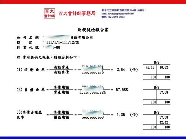 財稅健檢及節稅規劃