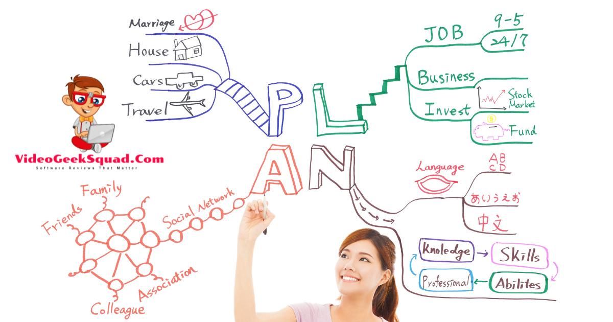 Context Minds Review: A Powerful Digital Whiteboard and Mind Mapping Tool for Content Creators