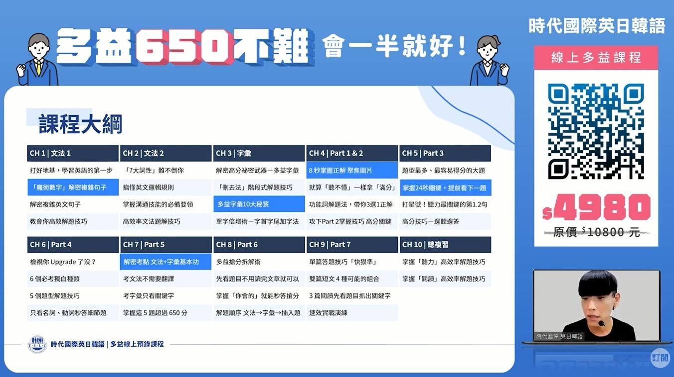 多益閱讀寫得完！3 個方法 8 分鐘就寫完 Part 6