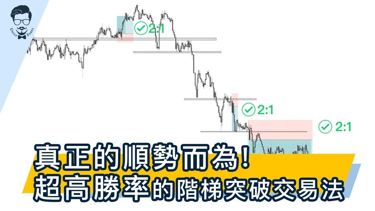 真正的順勢而為!超高勝率的階梯突破交易法