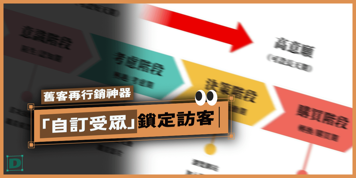 Meta廣告教學：舊客再行銷神器！用「自訂受眾」鎖定訪客創造成交機會！