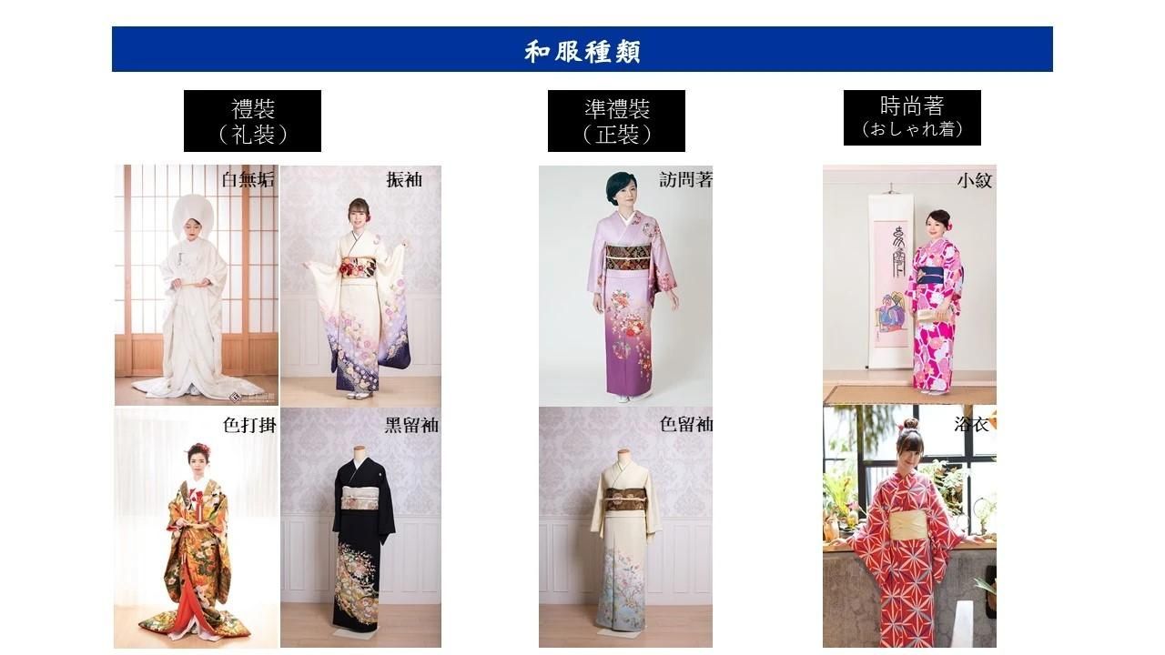 【和服知識】和服的種類