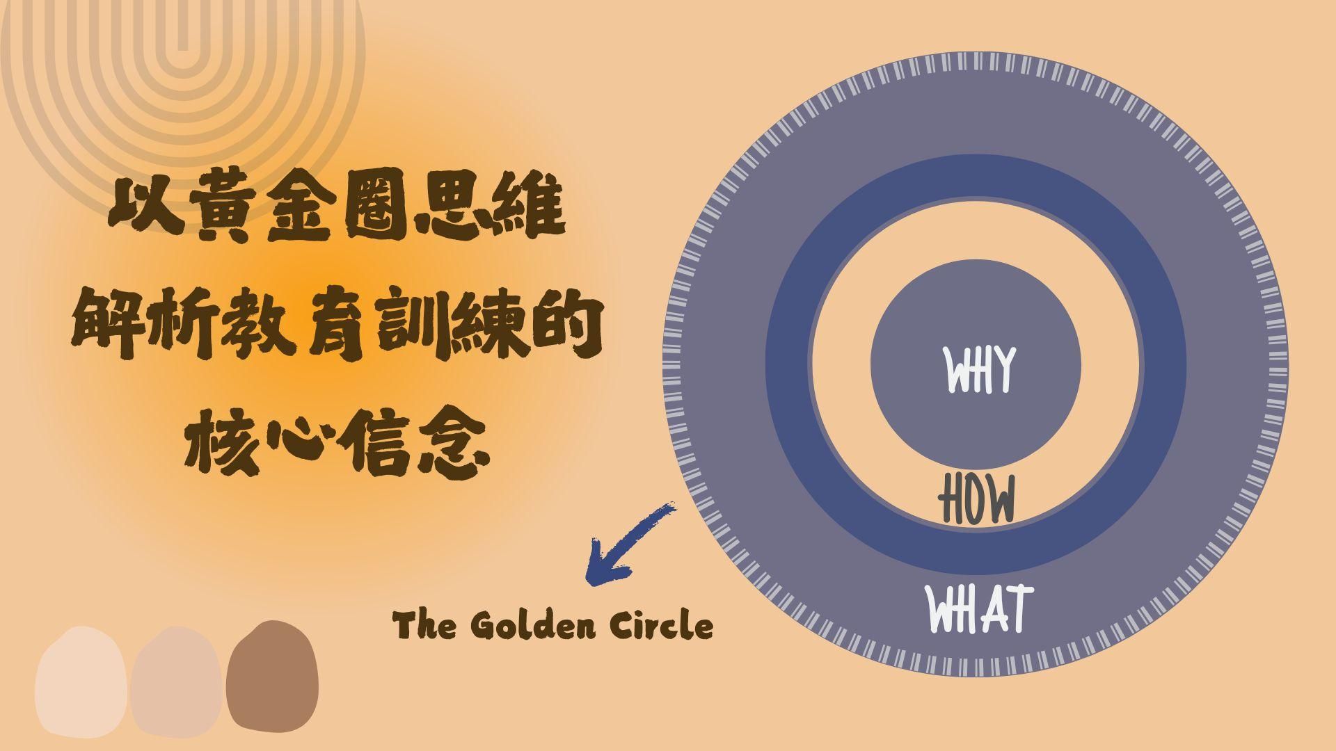 以黃金圈思維解析教育訓練的核心信念