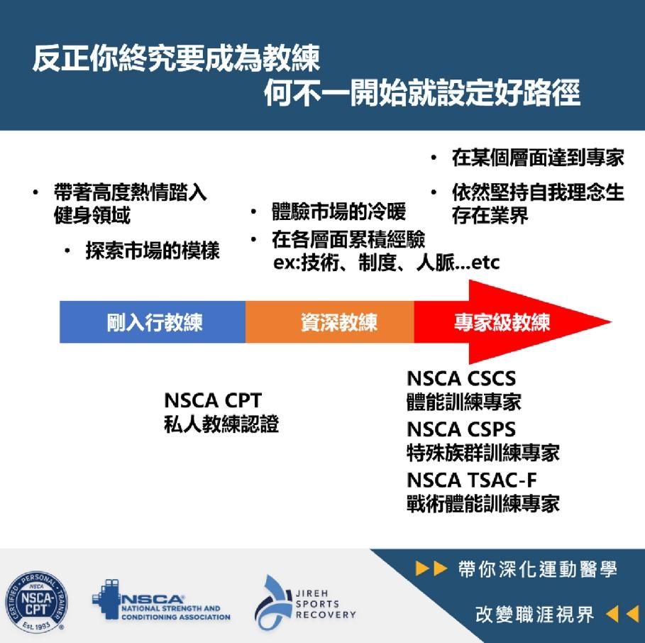 CPT－反正你終究要成為教練，何不一開始就設定好路徑