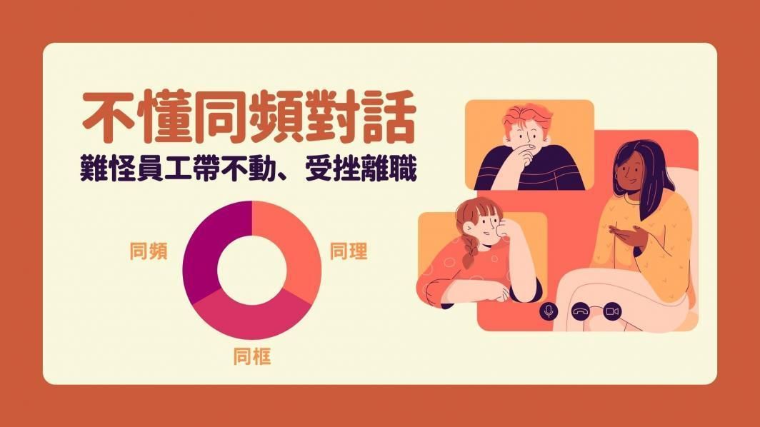 【不懂「同頻」對話，難怪員工帶不動、受挫離職！3 張圖，拆解高績效團隊的祕密】