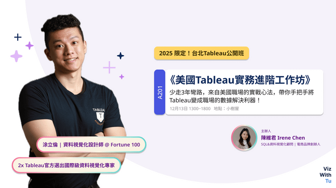 [完售] A201《美國 Tableau 實務進階工作坊》