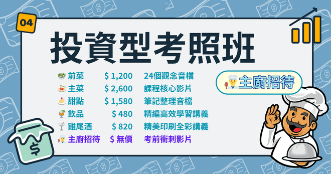 投資型保險商品業務員資格測驗考照班(主廚招待)