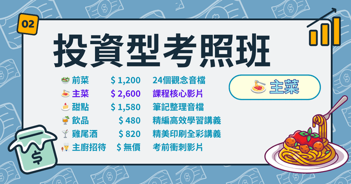 投資型保險商品業務員資格測驗考照班(主菜)