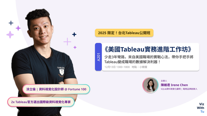 [完售] A201《美國 Tableau 實務進階工作坊》