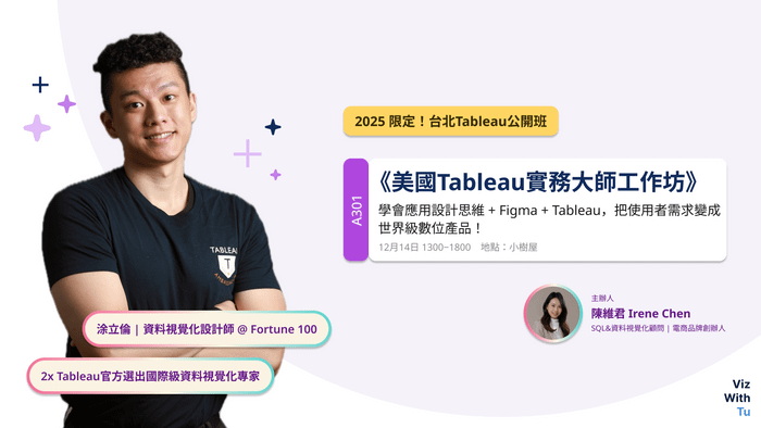 A301《美國 Tableau 實務大師工作坊》