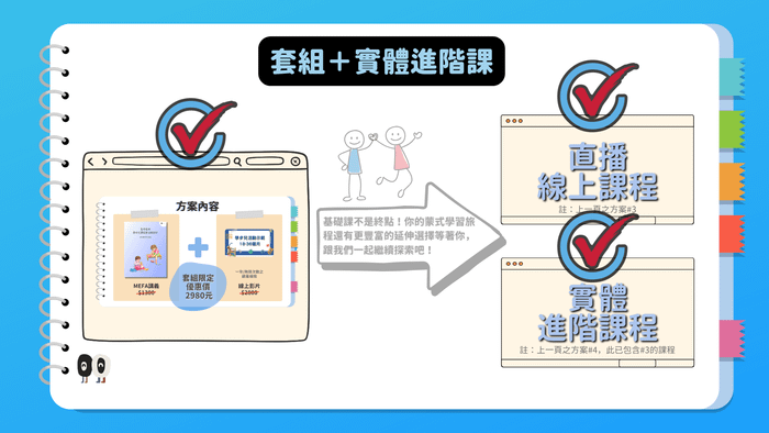 MEFA 限定 | 蒙特梭利與皮克勒教育哲學:掌握 0-3 歲黃金三年的環境設計 - 〖套組方案〗+實體進階課