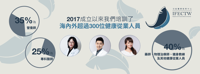 25期 IFECP 全套功能醫學培訓課程