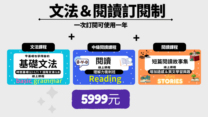 『基礎文法＋中級閱讀+初級閱讀』一年訂閱制