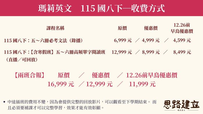 國八下：英文合報方案（早鳥優惠價）