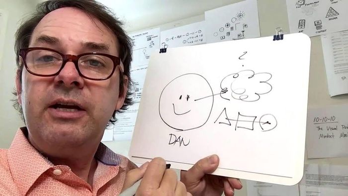 Visual Thinking Masters｜圖解師父誌06：Dan Roam