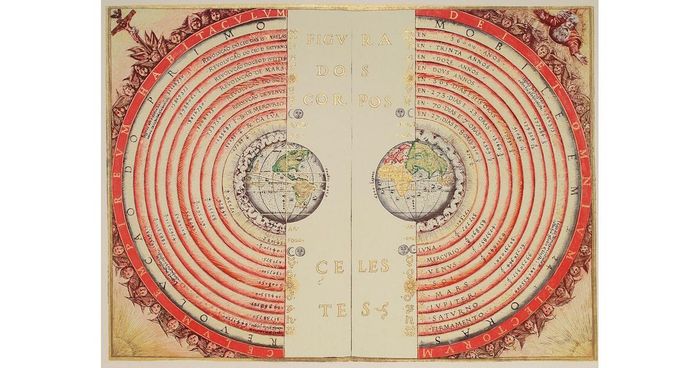 由書本、經典與權威所建構的世界觀
