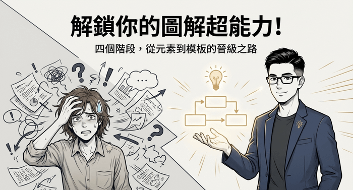 知識圖解有哪些型態？如何學習圖解？