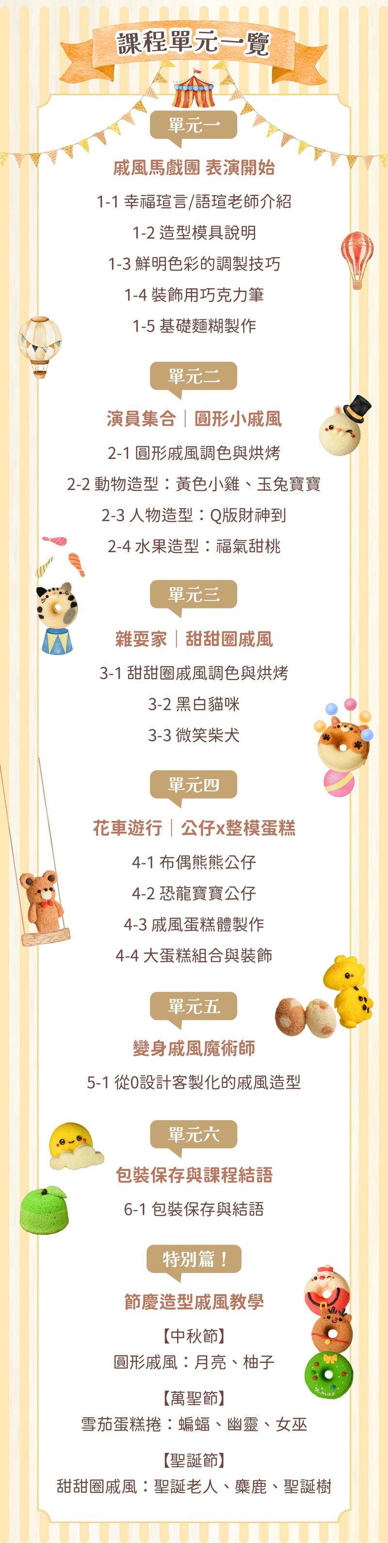 課程單元總覽