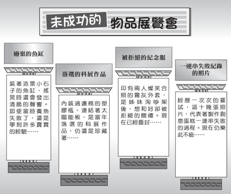 會考作文題目範例