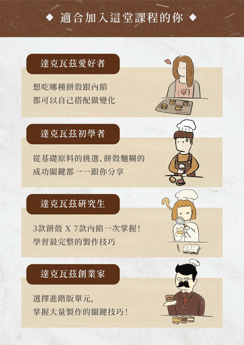 課程適合對象