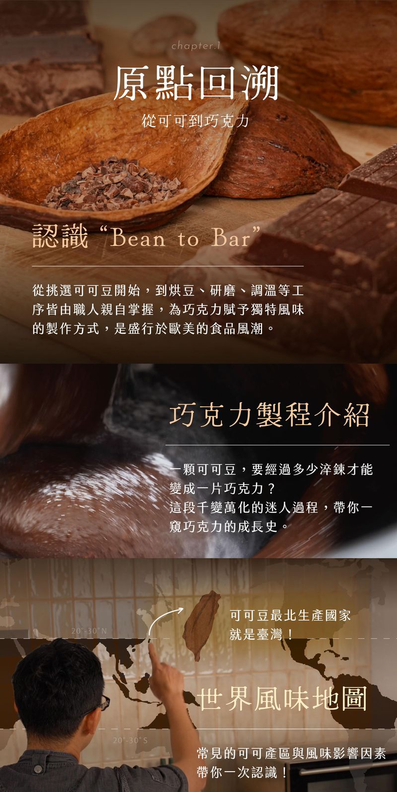 從可可到巧克力