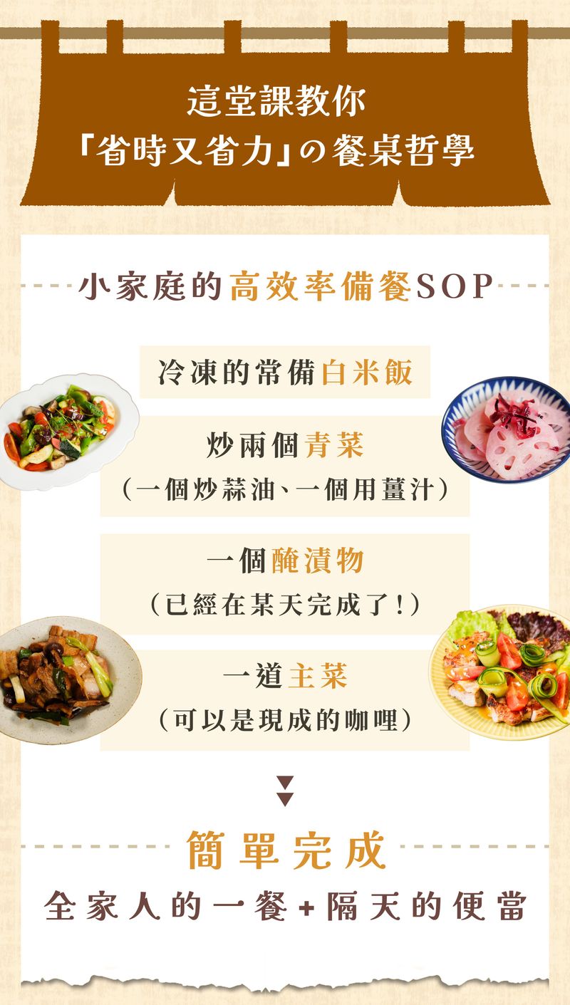 省時省力料理秘訣