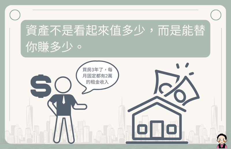 觀念二:資產不是價格高,而是能不能創造收入