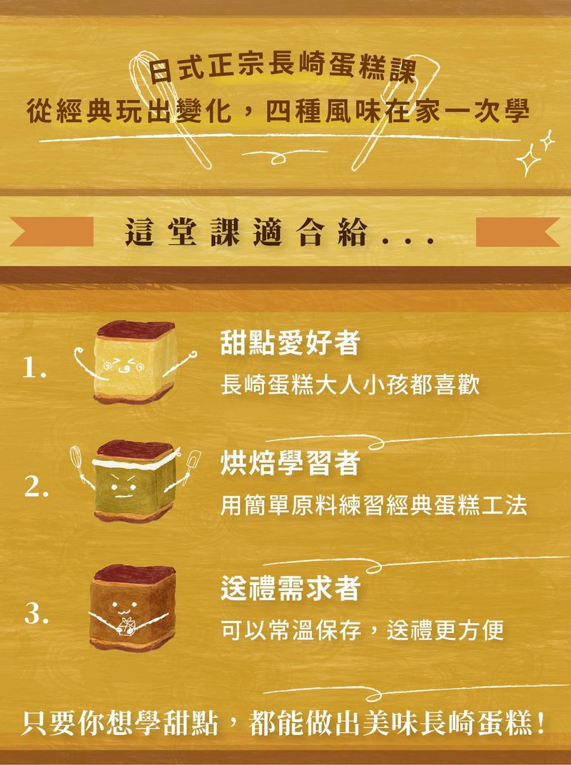 課程適合對象