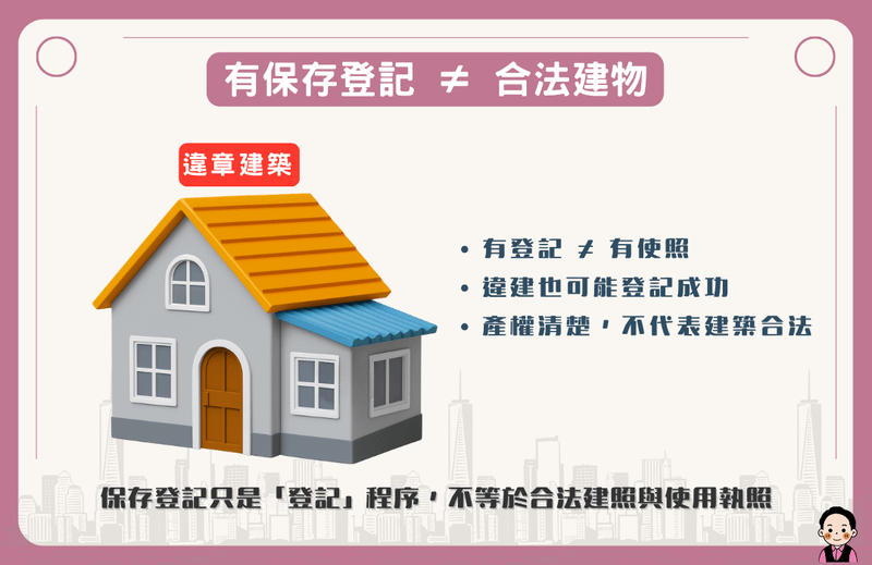 有登記但屬違章建築的情況說明圖