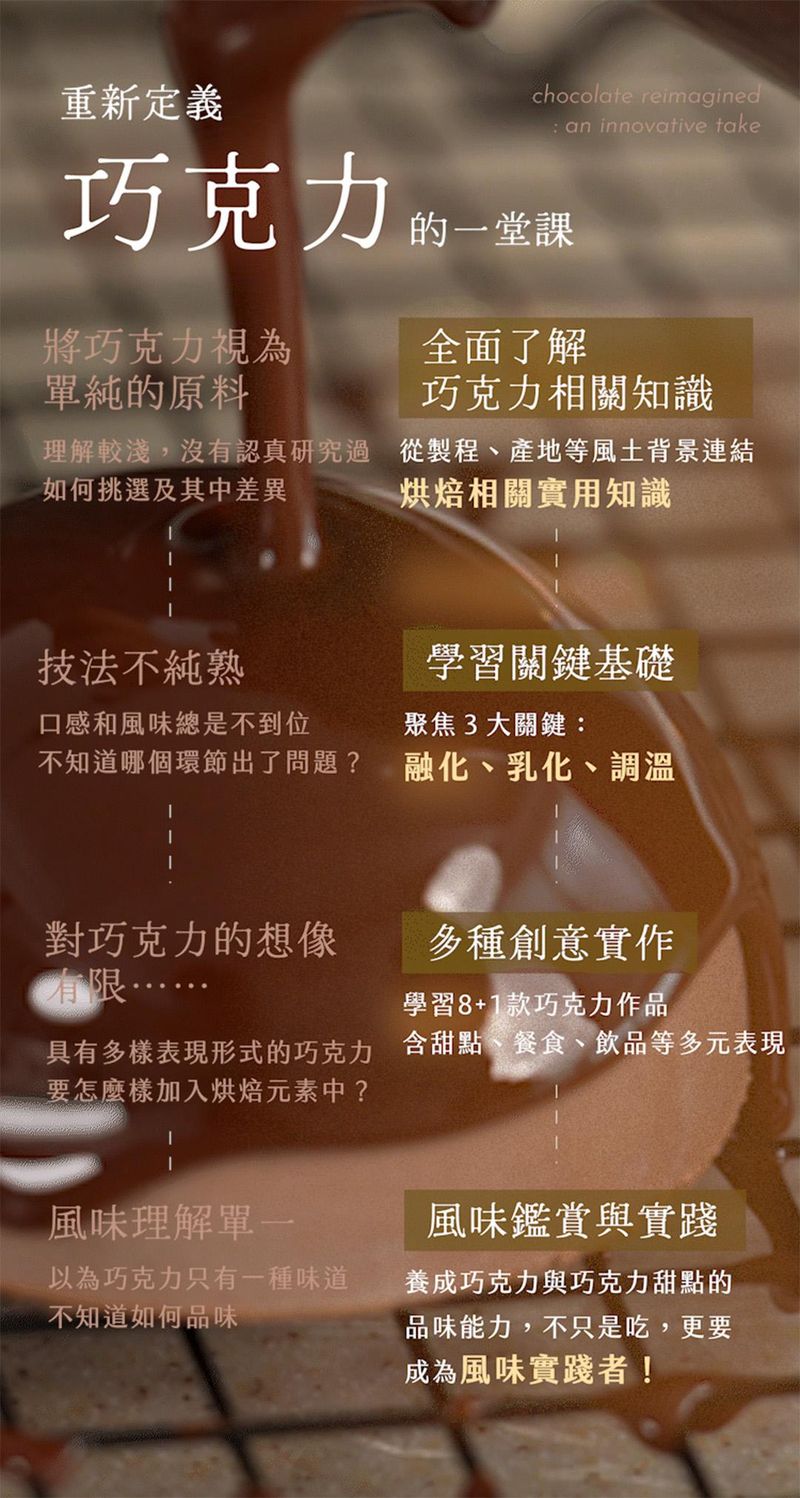 學習重新定義巧克力