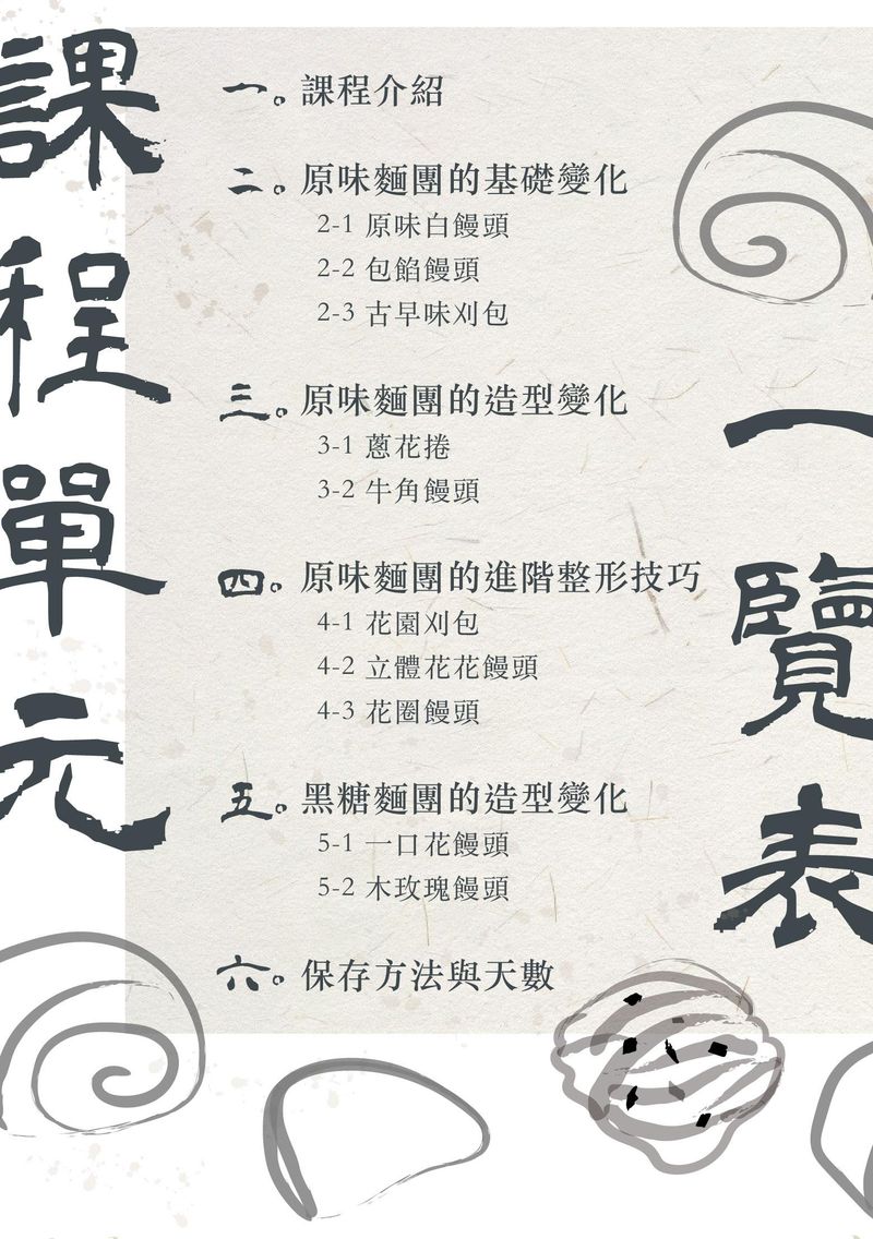 課程單元總覽