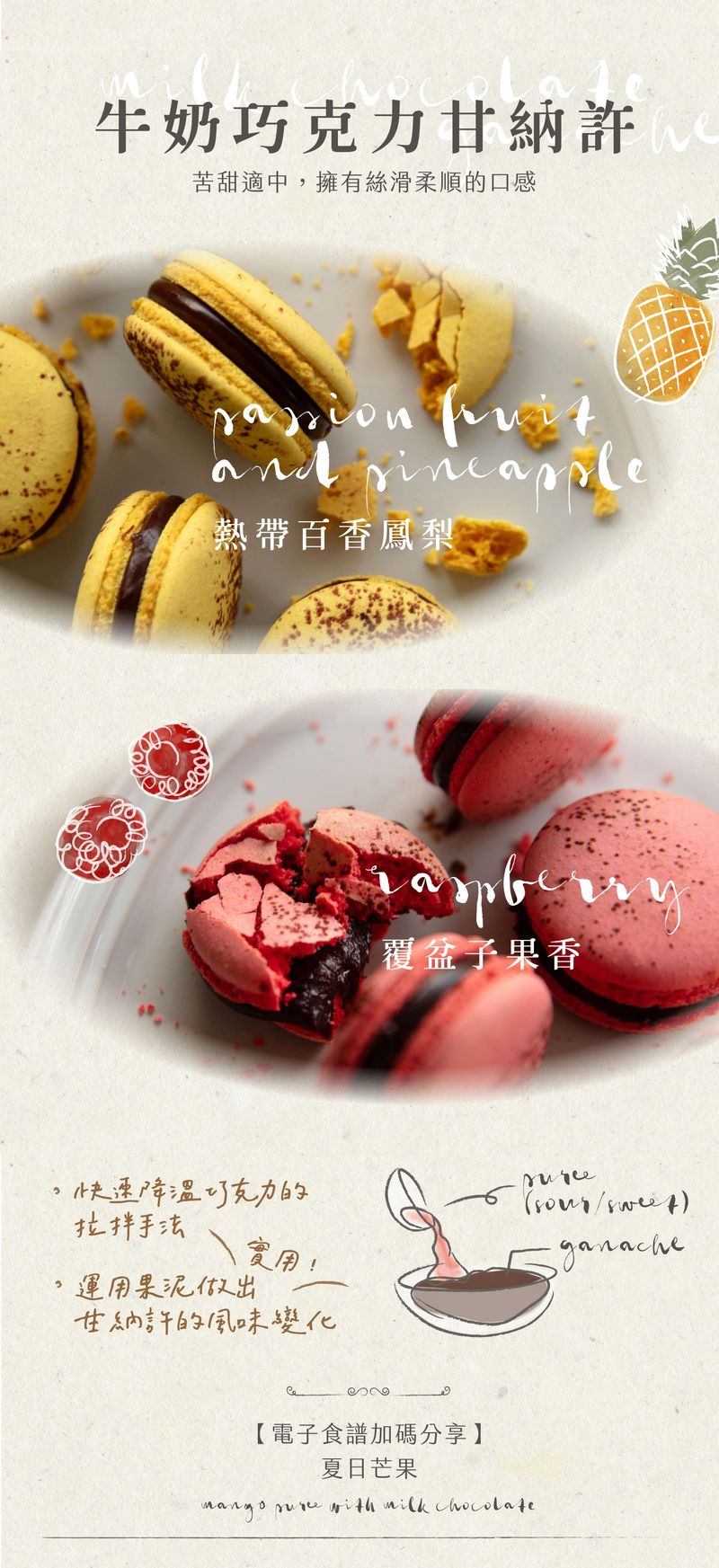 牛奶巧克力甘納許