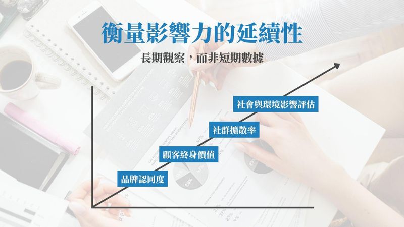 從「交易」到「價值」的轉換