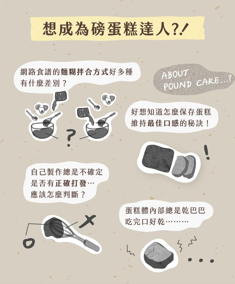 磅蛋糕學習痛點