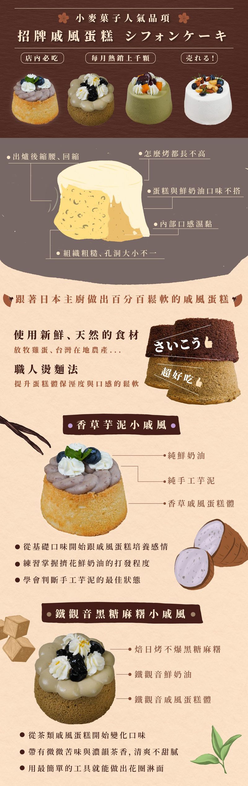 美味戚風