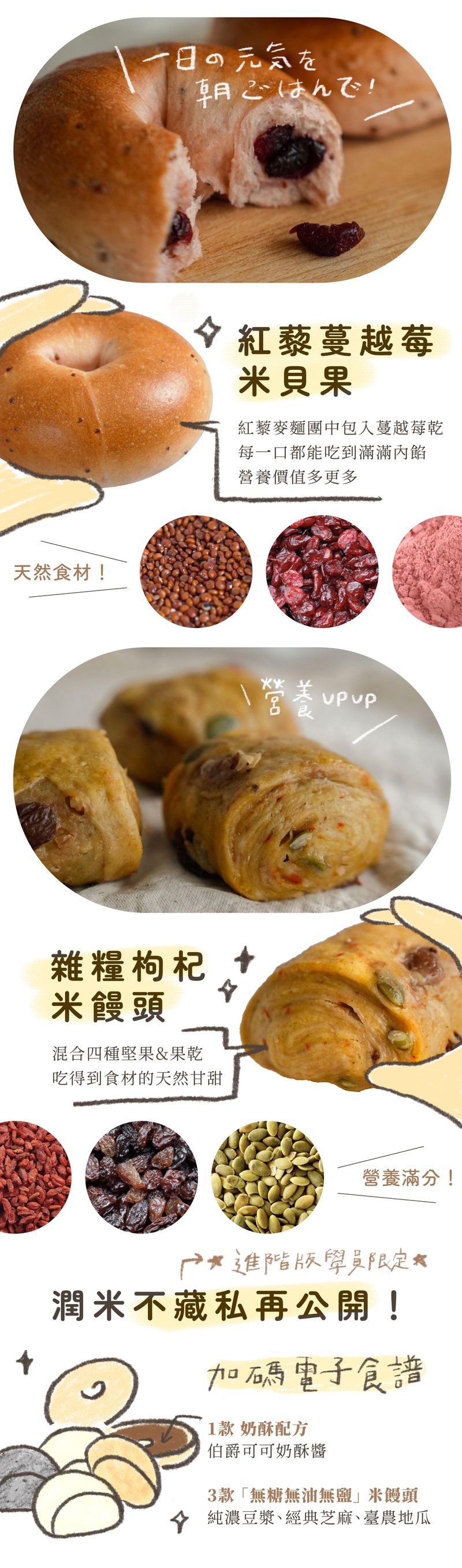 紅藜蔓越莓雜糧枸杞