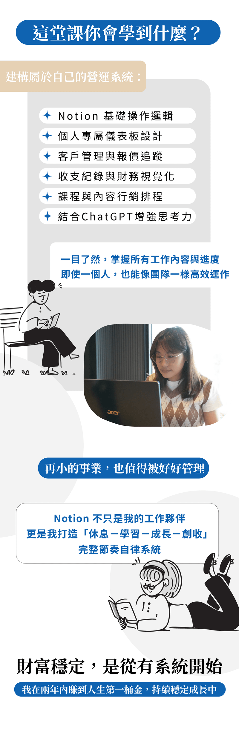 ### 我為什麼要教這堂課的初衷  在我剛裸辭創業的那段時間，其實是很混亂的。  沒有團隊、沒有制度，也沒有一套可以幫助我整理「接了哪些客戶」「錢從哪裡來、花到哪裡去」「每一個專案進度到哪了」的系統。  一個人身兼創作者、客服、業務、行銷、財務，所有事情都在腦中打結，也因此效率低落、錯漏百出。  直到我接觸了 Notion，這一切開始有了轉變。  我花了很多時間摸索怎麼用 Notion 建立屬於自己的工作系統，從最初的專案追蹤、報價紀錄、客戶名單管理，到後來的收支分析、課程進度規劃、內容排程……  一步步架構出「就算你是一人公司，也能像一個團隊一樣高效運作」的創業管理系統。  這個課程，不是單純教你 Notion 的功能操作，而是想帶你看見：  如何把這個工具，變成你創業路上最可靠的戰友。  如果你正打算開始賺錢、接案、創業，卻不知道如何管理一切，這堂課會讓你少走很多冤枉路。  更重要的是，Notion 也幫助我養成紀律、建立節奏，讓我每天都更清楚知道：**我該做什麼、為了什麼而做、怎麼做更有效。**  自從我使用Notion之後，不管事我的進修計畫，還是我的財富更穩定更清楚。賺到了人生第一桶金  我也會在課程中教你如何結合 ChatGPT，讓你在資料整理、內容生成、思路清晰上，事半功倍。這是我每天都在用、而且真正能幫助我穩定收入與工作品質的方式。  這不只是一堂工具課，更是一場讓你「開始掌握人生節奏」的行動。