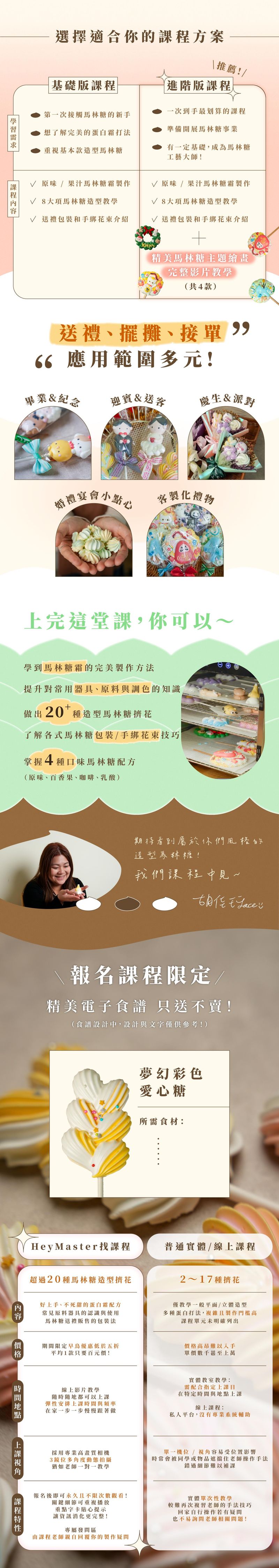 課程學習收穫