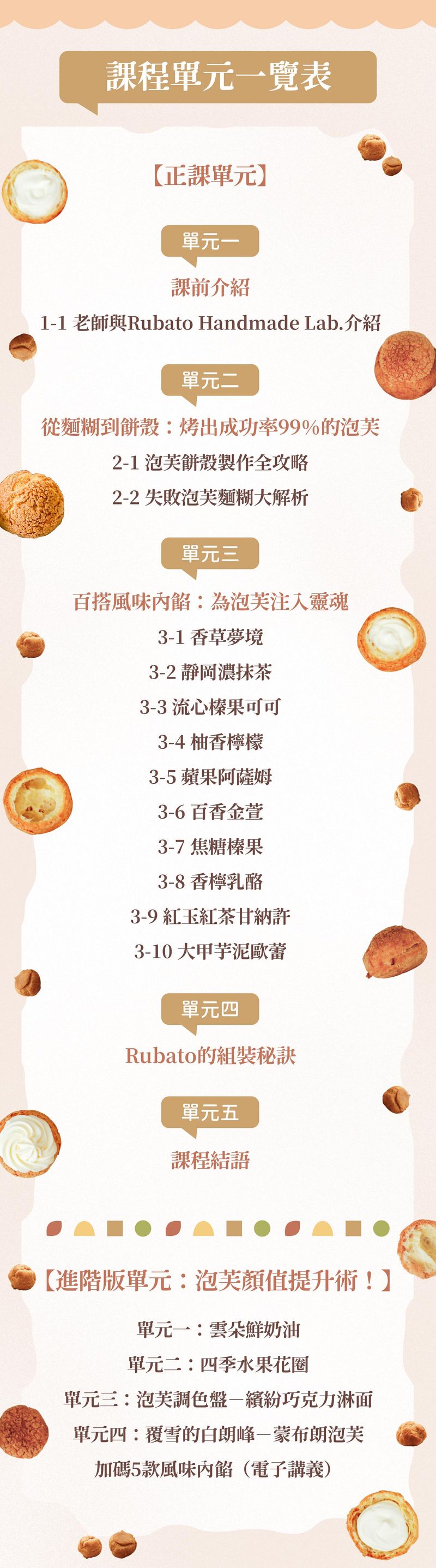 課程單元總覽