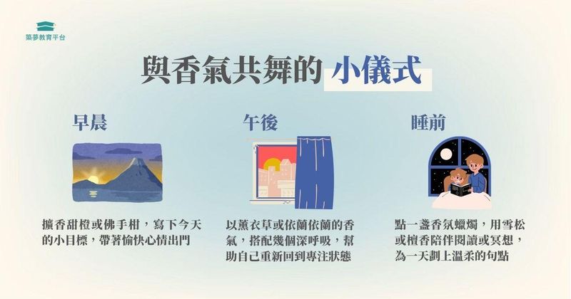 香氣與生活中的結合