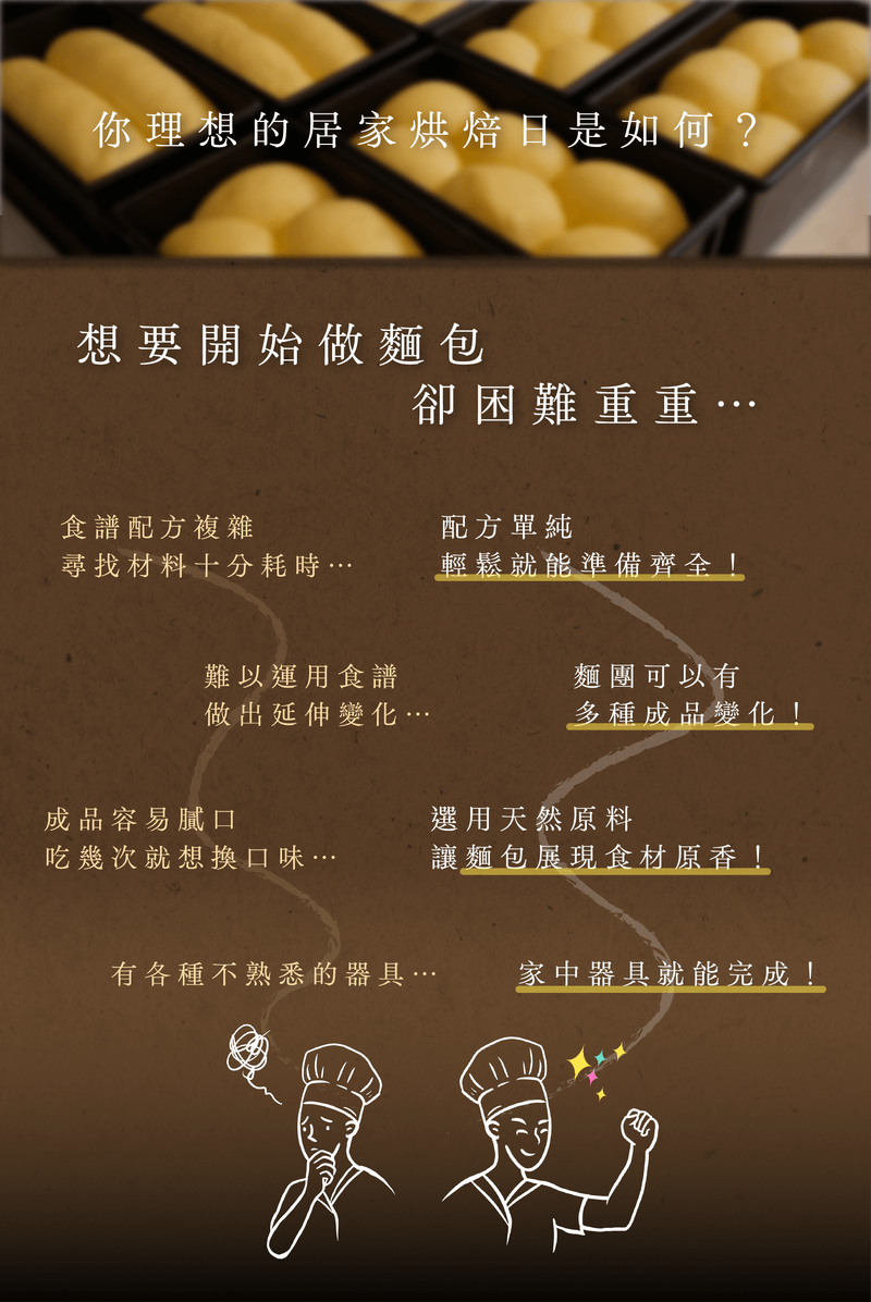 居家烘焙痛點解決