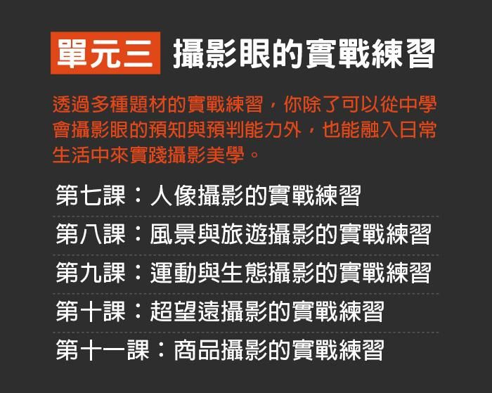 單元三、攝影眼的實戰練習 透過多種題材的實戰練習，你除了可以從中學會攝影眼的預知與預判能力外，也能融入日常生活中來實踐攝影美學。 第七課：人像攝影的實戰練習 第八課：風景與旅遊攝影的實戰練習 第九課：運動與生態攝影的實戰練習 第十課：超望遠攝影的實戰練習 第十一課：商品攝影的實戰練習