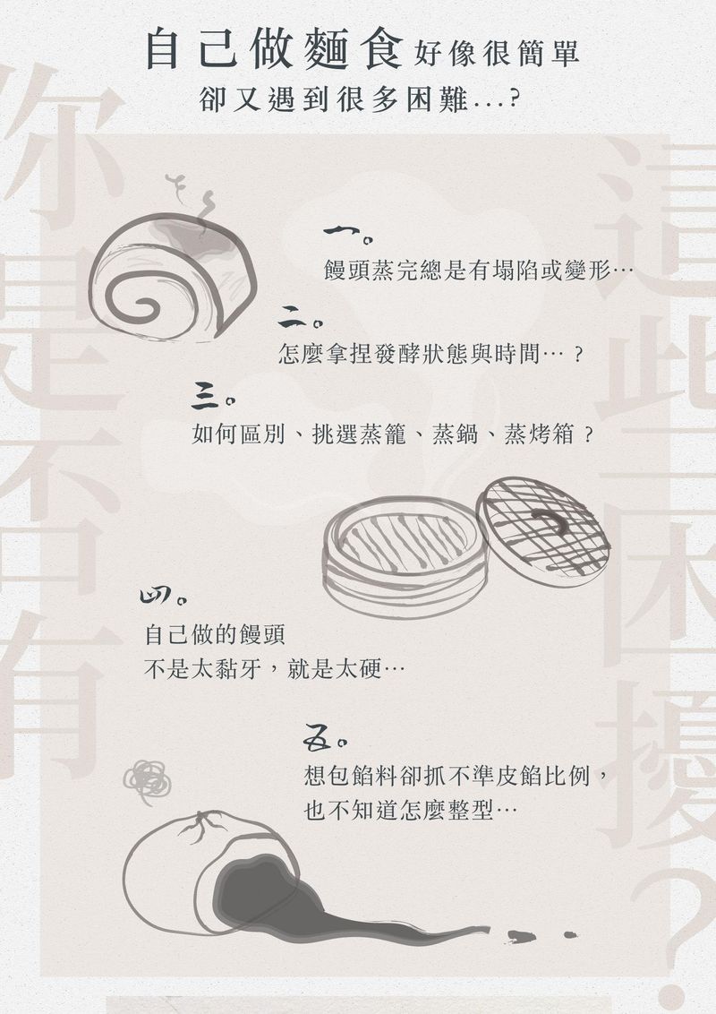 麵食自製痛點