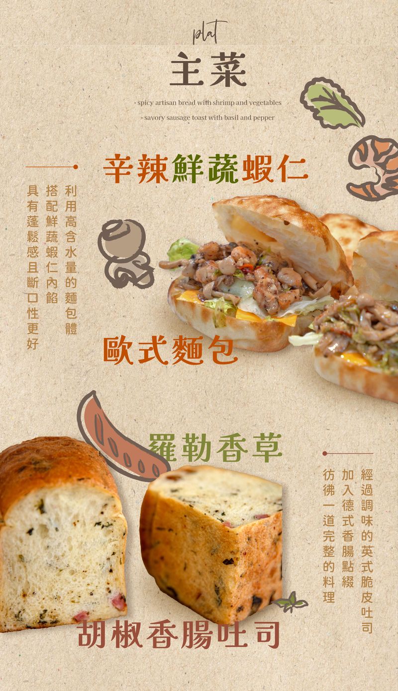 主菜麵包