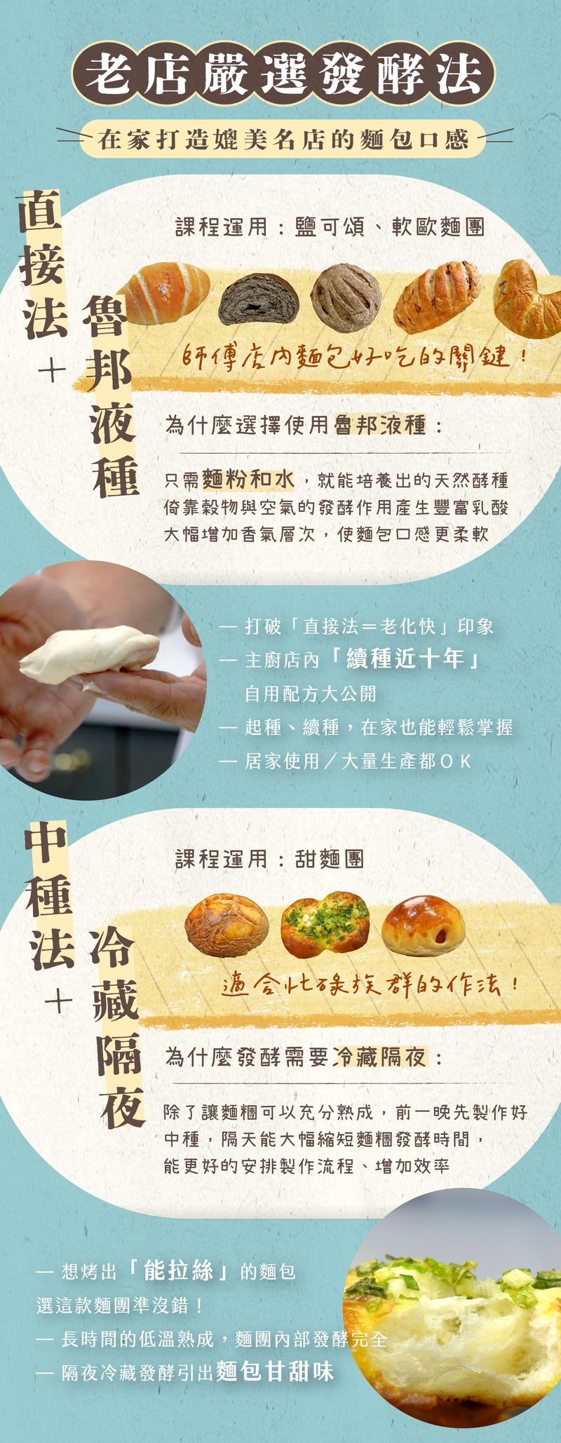 老店嚴選發酵法