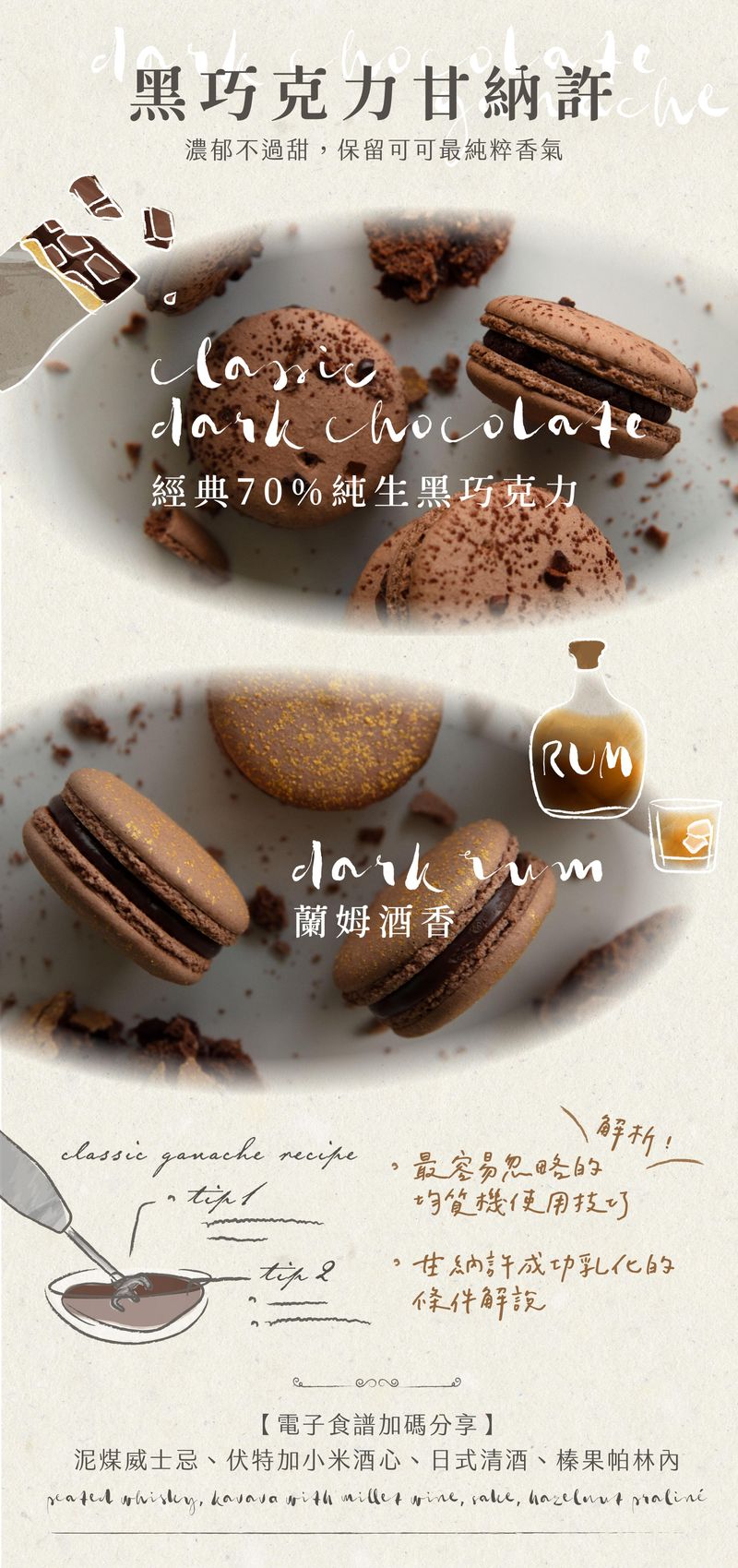 黑巧克力甘納許