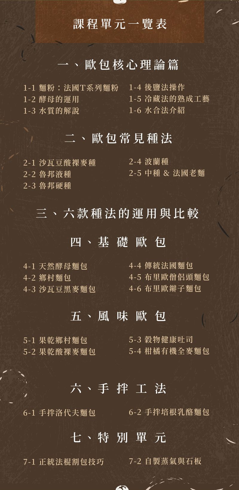 課程單元總覽
