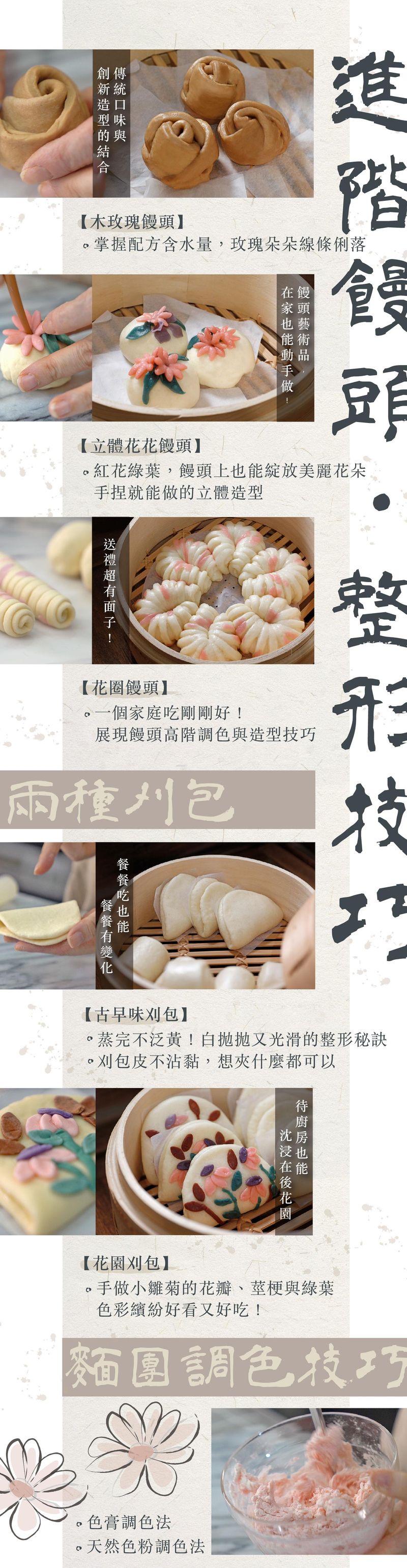 進階饅頭整型技巧