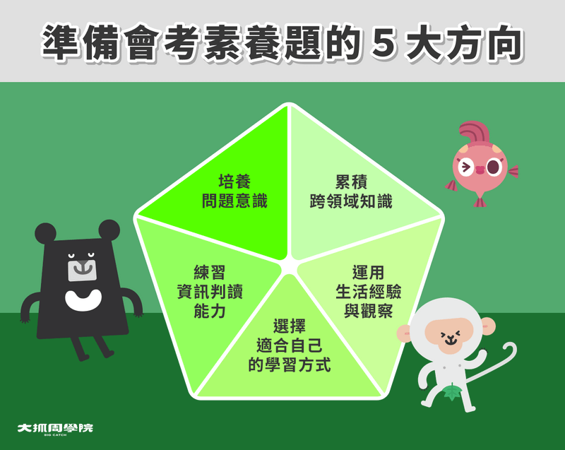 準備會考素養題的5大方向
