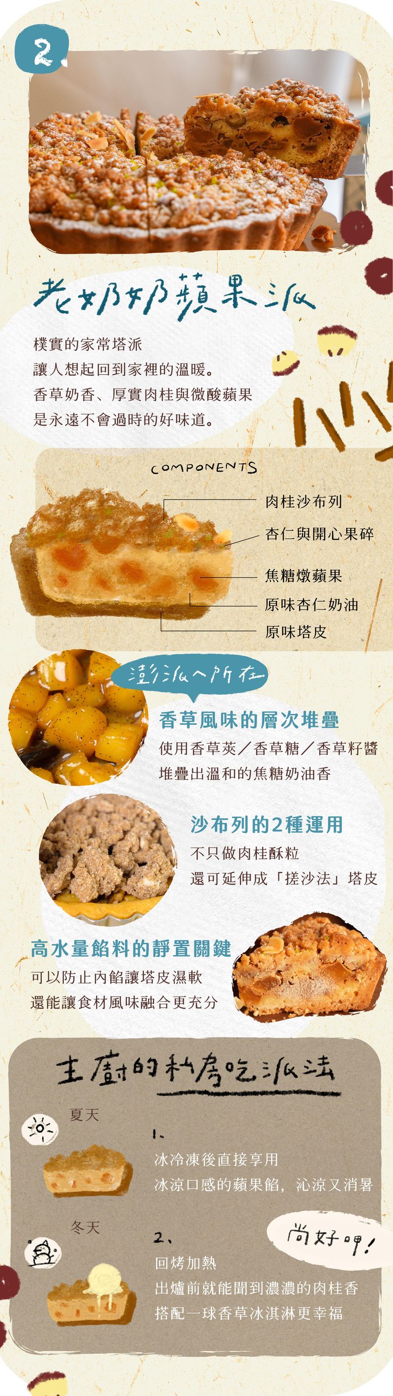 老奶奶水果塔